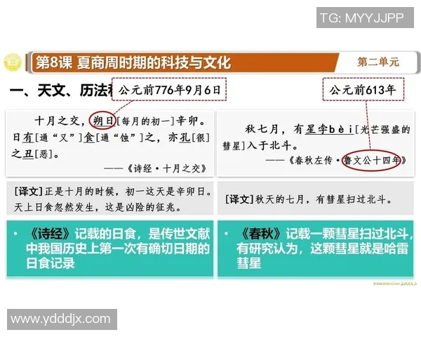 奥伦堡与图城市的文化碰撞与发展历程探讨
