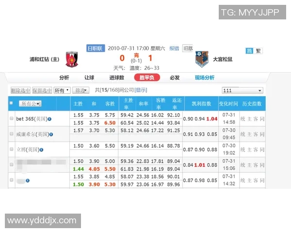 皇马与矿工对决前瞻分析及比赛结果预测全解析